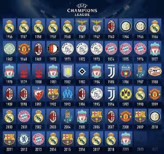 同一天绝代双骄各进一球！以下是媒体对C罗和梅西的...（同日建功！C罗与梅西各下一城，媒体热议）