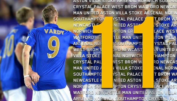 记者：虽然B费有伤在身，但仍然会出战今天与西汉姆的比赛（记者：B费虽有伤，今日仍将出战对阵西汉姆的比赛）